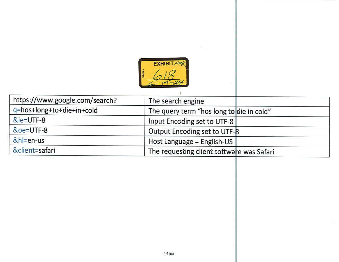 A table explaining search URL parameters, with a 2024 exhibit 618 sticker.
